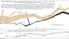 Napoleon big fail high