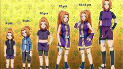 Naruto shippuden Shinobi Anime