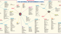 National infographics Information corporations