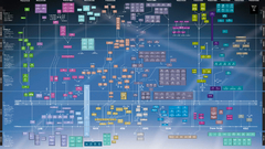 Network infographics Information