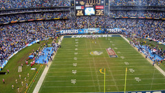 Nfl stadium san diego
