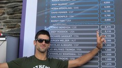 Novak djokovic