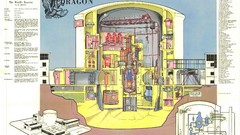 Nuclear power plants nuclear reactor boiling water reactor