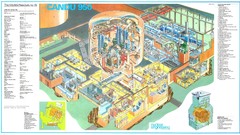 Nuclear power plants nuclear reactor boiling water reactor