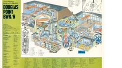 Nuclear power plants nuclear reactor boiling water reactor