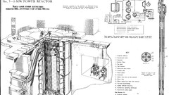 Nuclear power plants nuclear reactor boiling water reactor