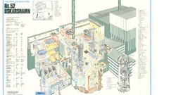 Nuclear power plants nuclear reactor boiling water reactor