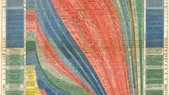 Oa learning tiame high