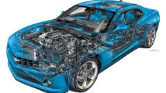 Orange Car com was ) With This done sumopaint