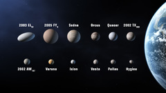 Outer space solar system