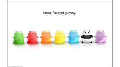 Panda bears Gummy