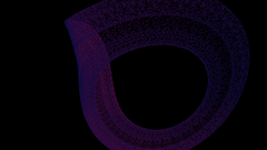 Perfectorderequalized