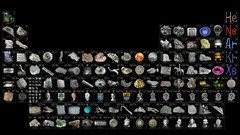 Periodic Table