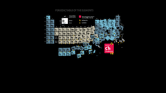 Periodic table Chuck Norris