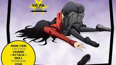 Persona series persona 4