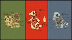 Pokémon science fiction Science anatomy video games Anime