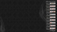 Poker hand rankings poker poker hands chart