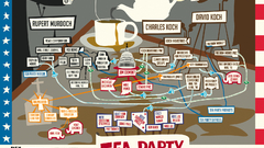 Politics infographics Tea Party