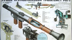 Posters RPG-7