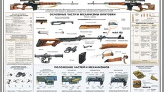 Posters svd sniper rifles