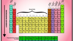 Profanity how about some