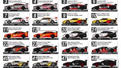 Racing cars gt1 spotter guide
