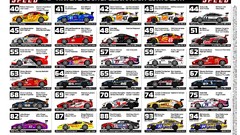 Racing cars spotter guide