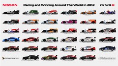 Racing cars spotter guide