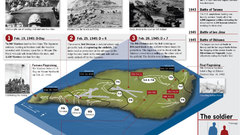 Rebeccarolfe iwojima high