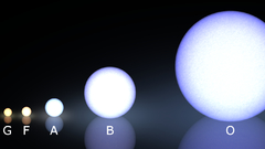 Reflections lights spheres