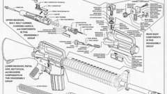 Rifles Guns weapons Prototypes