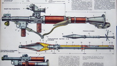 Russia weapons USSR RGP