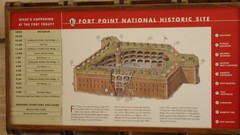 San Francisco Fort Point