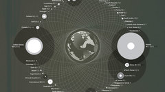 Satellite orbit infographics