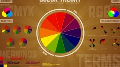 Science colors multicolor charts infographics trimmed pussy