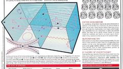 Science physics infographics quantum