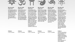 Science religion christianity comparisons