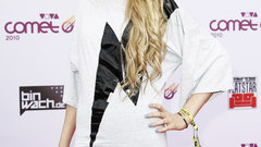 Shemales transsexual Kim Petras transgender