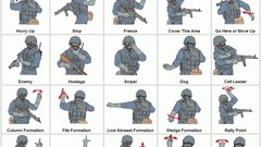 Signs SWAT military command info