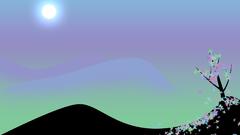 Simple time file upload attempt