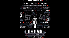 Skulls death funny Homicide