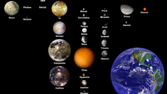 Solar system planets moon