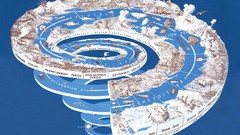 Spiral Timeline Earth infographics