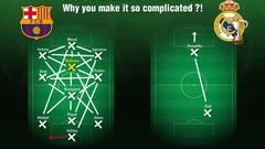 Sports Real Madrid cristiano ronaldo FC Barcelona Messi Xavi 