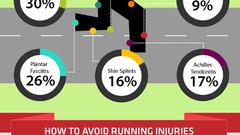 Sports running marathon infographics