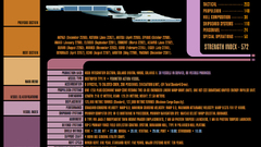 Star Trek LCARS Star