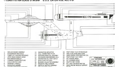 Star Trek USS Enterprise