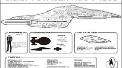 Star Trek USS Voyager