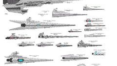 Star wars destroyer spaceships