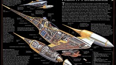 star wars infographics Star Wars: The Phantom Menace vehicle